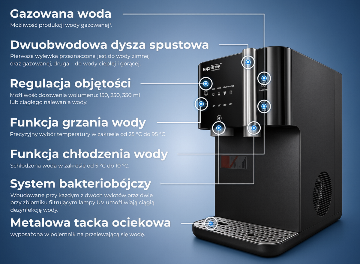 Panel sterowania dystrybutora Supreme Clever Ercano